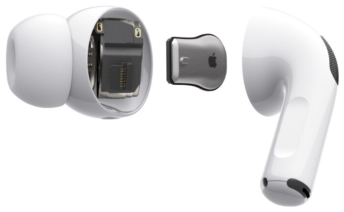 картинка Наушники Apple AirPods Pro MagSafe (2021) от магазина Технолав