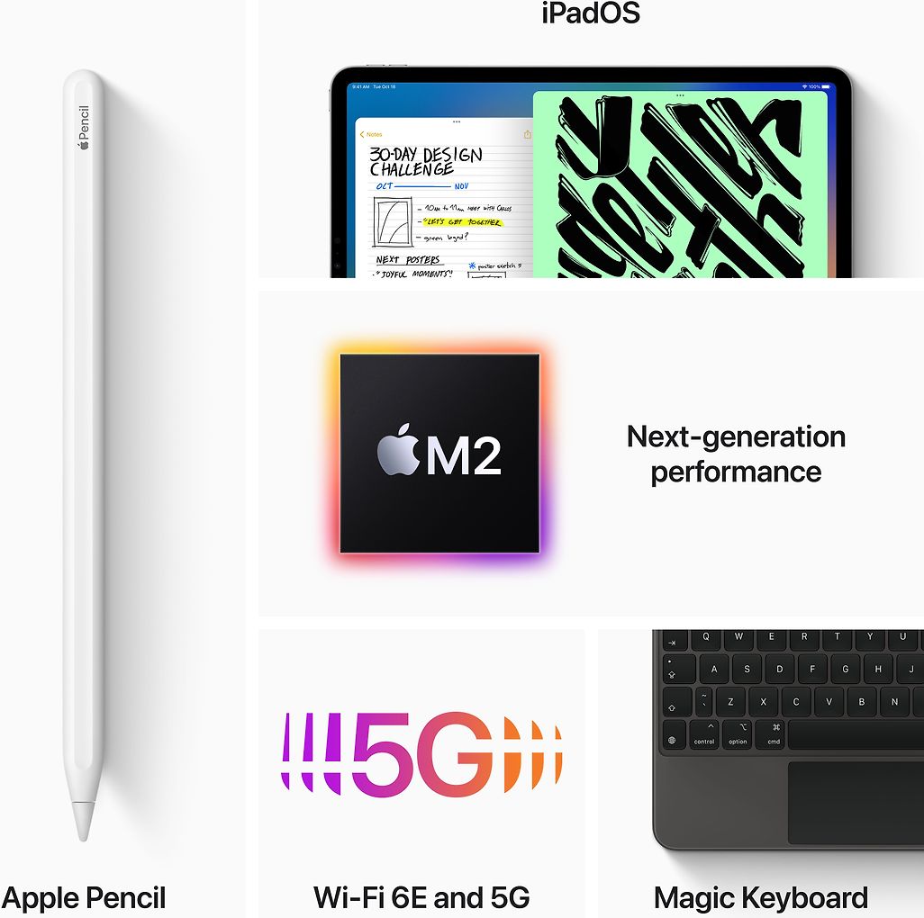 картинка Планшет Apple iPad Air (2022) 64Gb Wi-Fi + Cellular Pink (розовый) от магазина Технолав