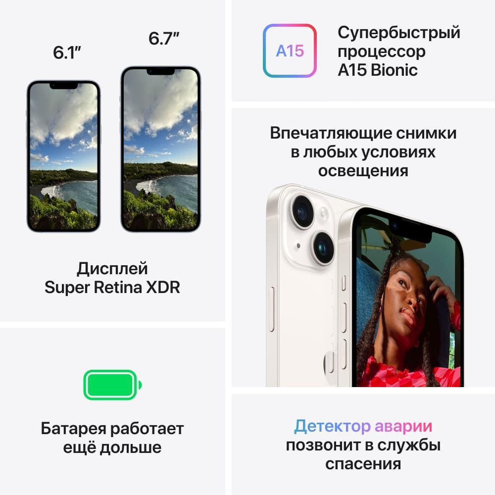 картинка Смартфон Apple iPhone 14 128GB Starlight (сияющая звезда) DUAL SIM от магазина Технолав