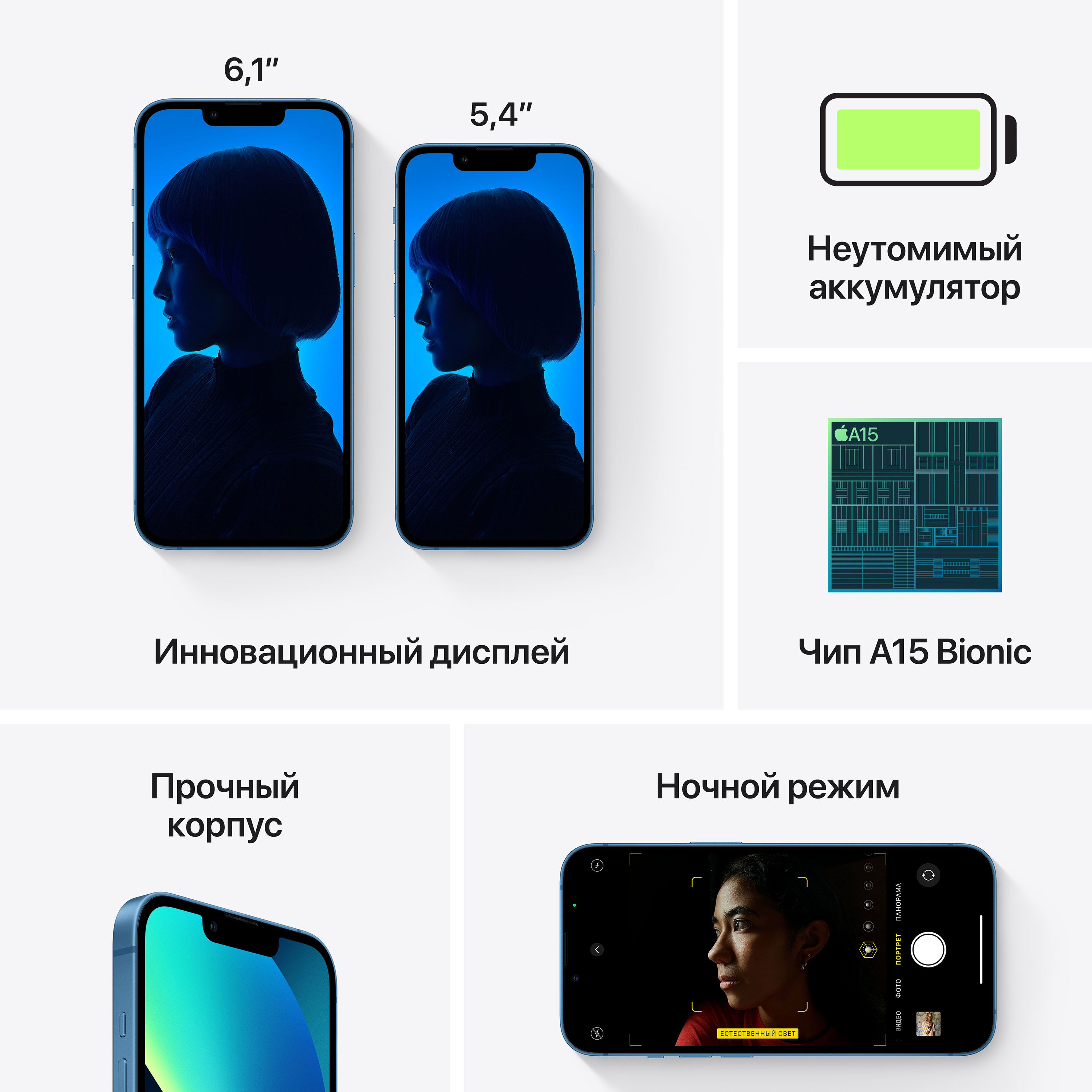 картинка Смартфон Apple iPhone 13 512GB (синий) (уценка 272) от магазина Технолав